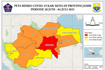 Pasien COVID-19 yang meninggal  di Jambi lebih 300 orang