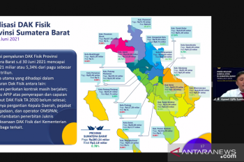 Realisasi belanja APBN triwulan II di Sumbar  Rp15,16 triliun