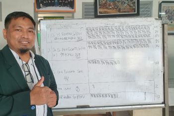 Muhammad Riendra terpilih pimpin IDI Padang