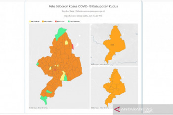 Desa berstatus zona merah di Kudus tersisa dua desa