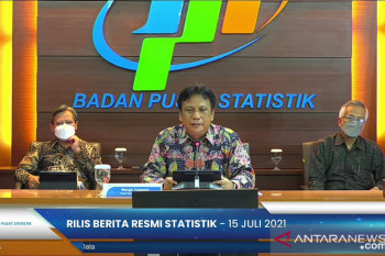 BPS catat jumlah penduduk miskin capai 27,54 juta orang sampai Maret 2021