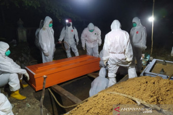 Update kasus COVID-19 Lampung - Yang meninggal tembus 2.705 orang