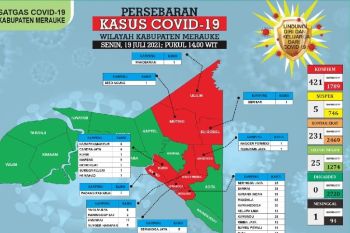 Varian Delta COVID-19 menyebar di Merauke warga diminta taat prokes
