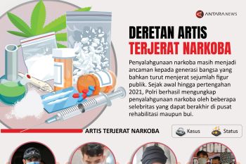 Deretan artis terjerat narkoba