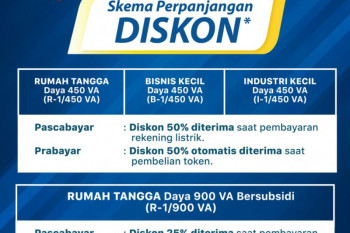 Diskon listrik diberikan secara otomatis tanpa akses website PLN