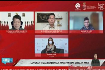 PPKM Level 4: Masyarakat harus aktif lakukan perubahan