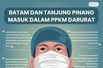 Infografis: PPKM darurat Batam dan Tanjungpinang