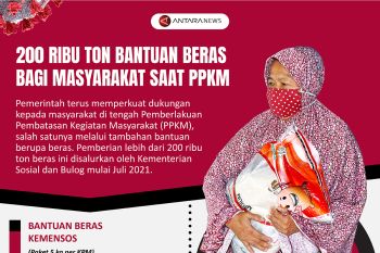 200 ribu ton bantuan beras bagi masyarakat saat PPKM