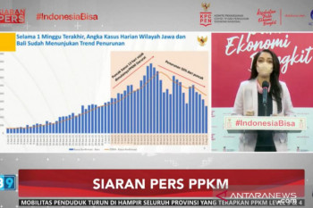 Satgas : Sepuluh kota/kabupaten dinilai berhasil turunkan mobilitas warganya