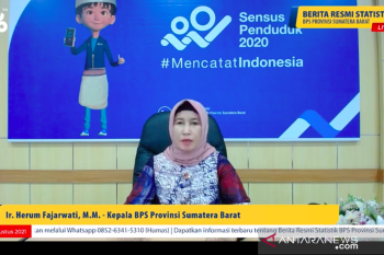 Setelah sempat anjlok tahun lalu, ekonomi Sumbar pada triwulan II 2021 tumbuh signifikan