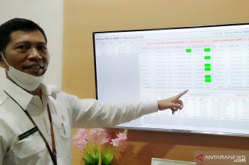 Realisasi pajak kendaraan bermotor NTB mencapai Rp285 miliar