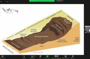 Itera lakukan webinar tentang pemodelan dan prediksi longsor mitigasi kebencanaan