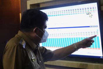 Bupati tinjau pusat komando penanganan COVID-19 Lampung Tengah