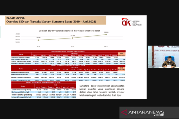 Dua tahun terakhir investor saham Sumbar naik dua kali lipat , menurut catatan OKJ