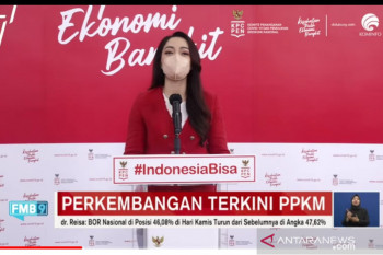 Indeks komposit PPKM meningkat, waspadai peningkatan kasus