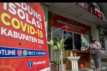 Pasien sembuh dari COVID-19 Sulteng bertambah 842 paling banyak di Poso