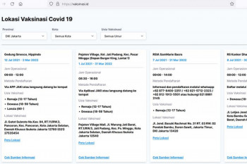 Info lengkapsoal  vaksinasi COVID-19 tersedia di s.id/infovaksin