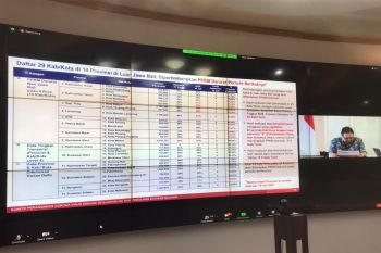 Kota Palembang belum memenuhi syarat  penurunan level PPKM