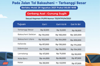 PT HK lakukan penyesuaian tarif tol mulai 29 Agustus 2021