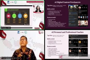 Tren usaha dan pekerjaan di dunia digital
