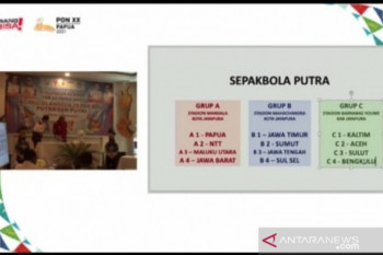 Sepak bola putri Kalteng masuk grup B  bersama DKI Jakarta  di PON  Papua