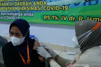 Sebanyak 129.058 warga Kendari sudah divaksinasi COVID-19