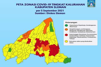 10 kelurahan di Sleman masih berstatus zona merah COVID-19