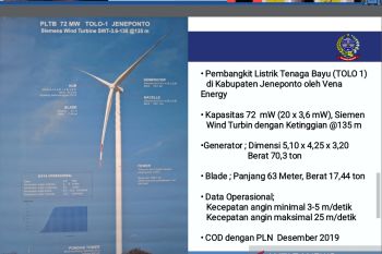 ESDM : EDM telah muat mekanisme pengganti kapasitas PLTU