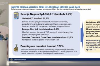Sri Mulyani sebut belanja negara capai Rp1.560,8 triliun per Agustus 2021