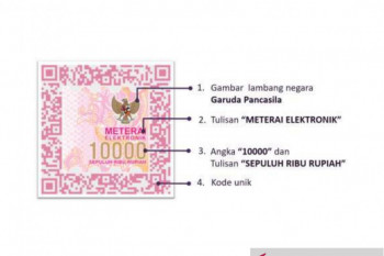 Meterai elektronik dapat dibubuhkan melalui portal e-meterai