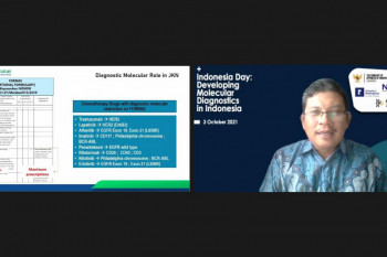 Dirut BPJS Kesehatan dorong faskes optimalkan pelayanan pasien kanker