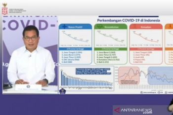 Kasus positif alami penurunan 11 minggu setelah lonjakan kedua