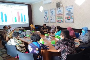 Bappeda: 27.181 anak di Wonosobo tak sekolah