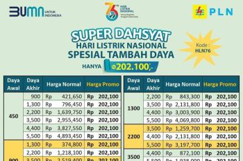 PLN hadirkan promo listrik super dahsyat, begini cara dapatkan