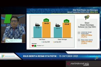BPS catat neraca perdagangan RI surplus 4,37 miliar dolar AS pada September 2021