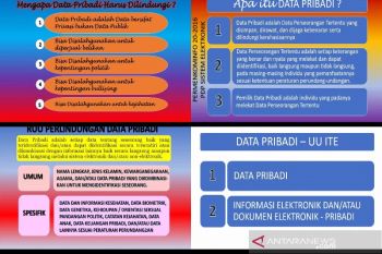 Masyarakat harus memahami pentingnya melindungi data pribadi