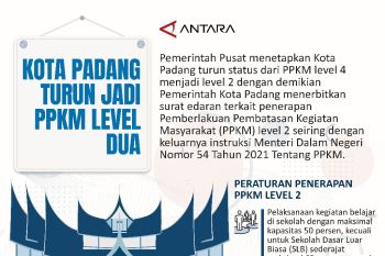 KOTA PADANG TURUN JADI PPKM LEVEL DUA