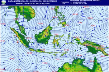 BMKG  ingatkan potensi cuaca ekstrem sepekan ke depan