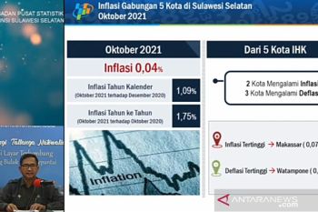 BPS: Perlengkapan rumah tangga penyumbang inflasi 0,04 di Sulsel