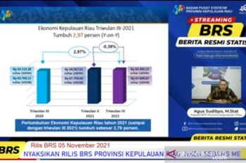 Perekonomian Kepri  tumbuh 2,97 persen pada triwulan III 2021