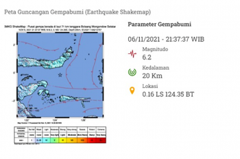 Gempa magnitudo 5,1 guncang Gorontalo tidak berpotensi tsunami