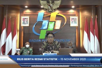 BPS records improvement in population mobility in October 2021