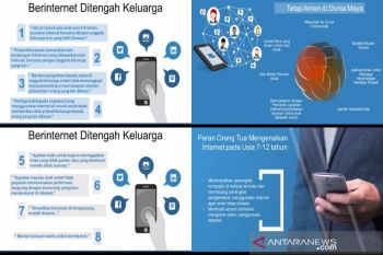 Mendorong masyarakat menggunakan internet dengan benar dalam keluarga
