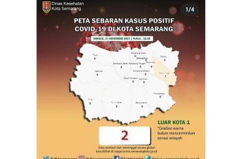 Kota Semarang tinggal sisakan dua kasus aktif COVID-19