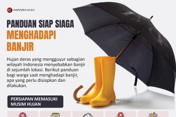 Panduan siap siaga menghadapi banjir