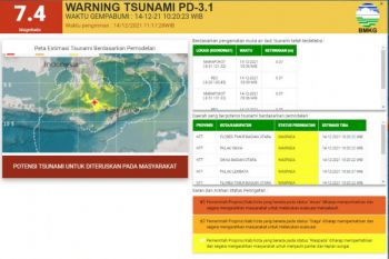 BMKG Makassar : Peringatan dini potensi tsunami dampak gempa magnitudo 7,5  di NTT