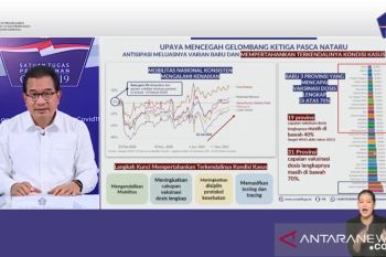 4 langkah kunci pertahankan terkendalinya kasus COVID-19 dalam negeri