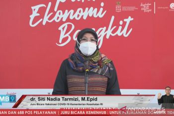 Kondisi COVID-19 terkendali
