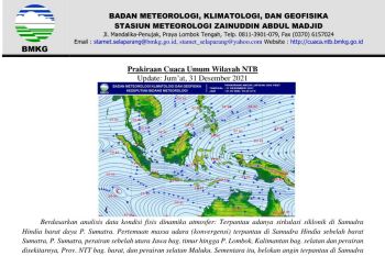 Malam Tahun Baru di NTB berpotensi hujan sedang dan lebat