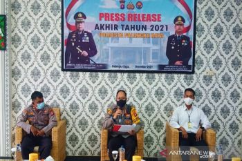Tindak pidana di Palangka Raya meningkat selama 2021
